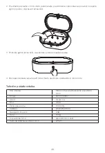 Preview for 51 page of Philips 9290030822 User Manual