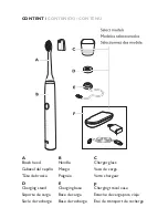 Preview for 2 page of Philips 9300 SERIES Quick Start Manual