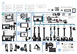 Предварительный просмотр 2 страницы Philips 9507 Series Quick Start Manual