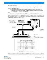 Preview for 11 page of Philips 95240RM Installation & Operation Manual