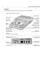 Предварительный просмотр 6 страницы Philips 9850/10 Instructions For Use Manual