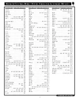 Preview for 37 page of Philips 9P5031C1, 9P5531C1, 9P6031C1, Instructions For Use Manual