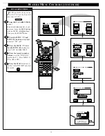 Предварительный просмотр 16 страницы Philips 9P5040C1 Instructions For Use Manual