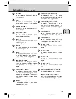 Предварительный просмотр 19 страницы Philips A 3.500 Instructions For Use Manual