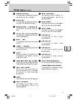 Предварительный просмотр 31 страницы Philips A 3.500 Instructions For Use Manual