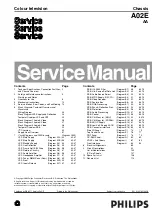 Philips A02E Service Manual preview