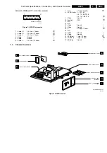 Preview for 3 page of Philips A02E Service Manual