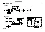 Preview for 37 page of Philips A02E Service Manual