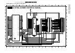 Preview for 43 page of Philips A02E Service Manual