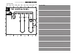 Preview for 49 page of Philips A02E Service Manual