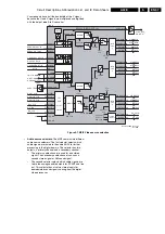 Preview for 65 page of Philips A02E Service Manual