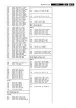 Preview for 81 page of Philips A02E Service Manual