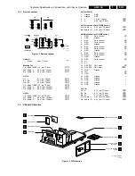 Preview for 3 page of Philips A02U AA Service Manual