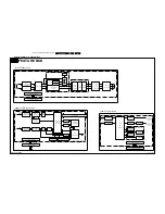 Preview for 50 page of Philips A02U AA Service Manual