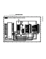 Preview for 56 page of Philips A02U AA Service Manual