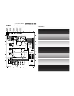 Preview for 64 page of Philips A02U AA Service Manual