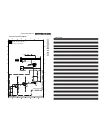 Preview for 73 page of Philips A02U AA Service Manual