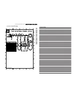 Preview for 86 page of Philips A02U AA Service Manual