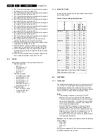 Preview for 92 page of Philips A02U AA Service Manual