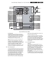 Preview for 105 page of Philips A02U AA Service Manual