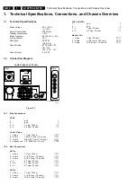 Preview for 2 page of Philips A10PTV2.0 Service Manual