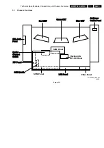 Preview for 3 page of Philips A10PTV2.0 Service Manual