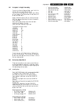 Preview for 15 page of Philips A10PTV2.0 Service Manual