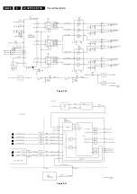 Предварительный просмотр 30 страницы Philips A10PTV2.0 Service Manual