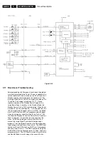 Предварительный просмотр 32 страницы Philips A10PTV2.0 Service Manual