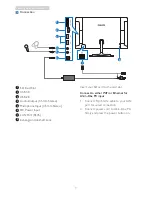 Preview for 6 page of Philips A222C User Manual