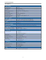 Preview for 13 page of Philips A222C User Manual