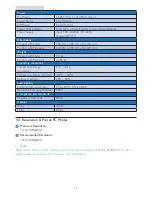 Preview for 14 page of Philips A222C User Manual