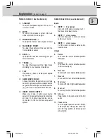 Предварительный просмотр 5 страницы Philips A3.610 Instructions For Use Manual