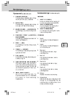 Предварительный просмотр 23 страницы Philips A3.610 Instructions For Use Manual