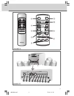 Preview for 3 page of Philips A5.600 Instructions For Use Manual