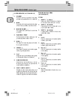 Preview for 8 page of Philips A5.600 Instructions For Use Manual