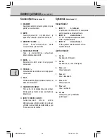 Preview for 26 page of Philips A5.600 Instructions For Use Manual