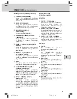 Preview for 29 page of Philips A5.600 Instructions For Use Manual