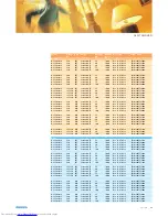 Preview for 2 page of Philips A55 Clear Specifications