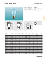 Preview for 1 page of Philips A60 B22d Specifications