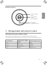 Предварительный просмотр 19 страницы Philips AC0820 User Manual