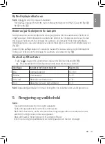 Предварительный просмотр 145 страницы Philips AC3021 User Manual