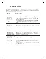 Preview for 20 page of Philips AC3829 User Manual