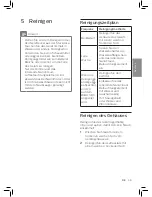 Preview for 61 page of Philips AC3829 User Manual