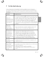 Preview for 67 page of Philips AC3829 User Manual