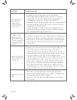 Preview for 68 page of Philips AC3829 User Manual