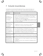 Preview for 91 page of Philips AC3829 User Manual