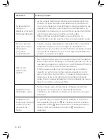 Preview for 92 page of Philips AC3829 User Manual