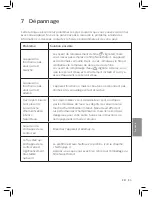 Preview for 137 page of Philips AC3829 User Manual