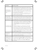 Preview for 138 page of Philips AC3829 User Manual